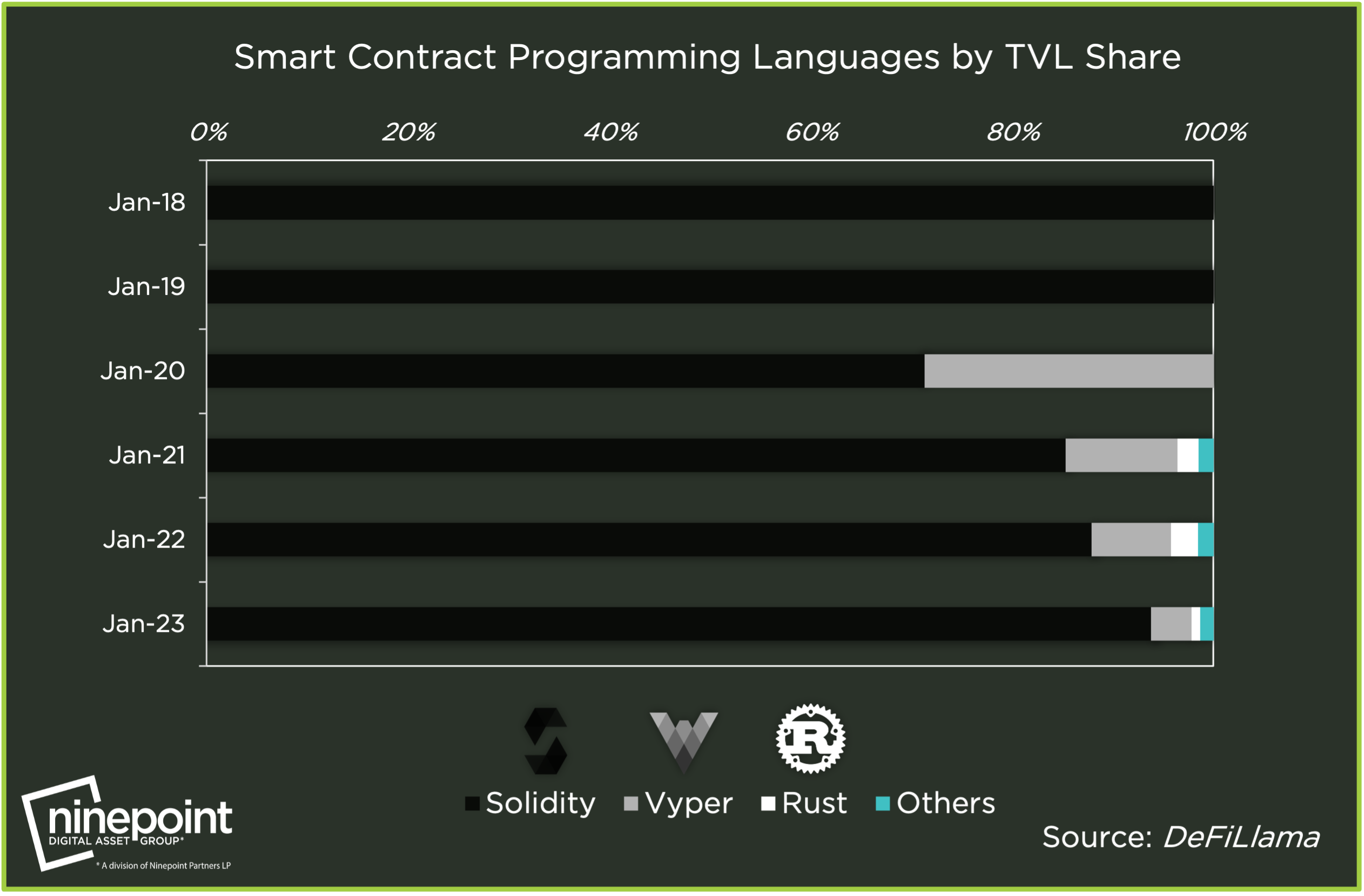 Chart3.png